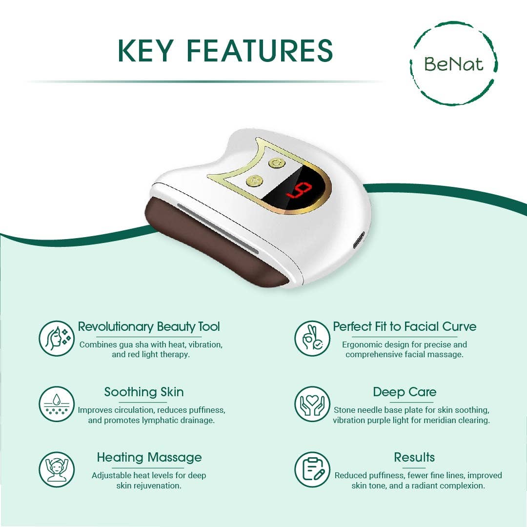 Unleash Youthful Skin: Red Light, Gua Sha Fusion!